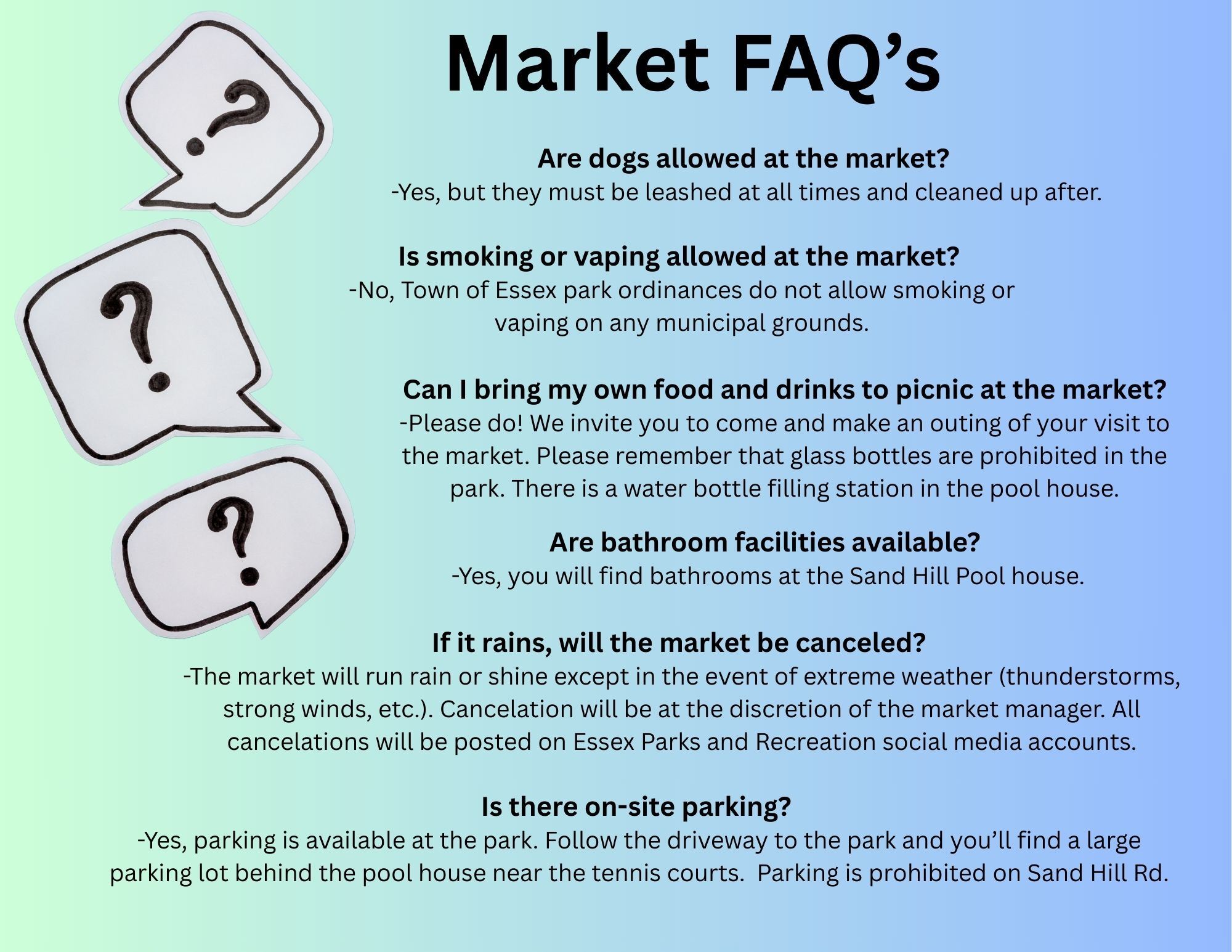 market faqs